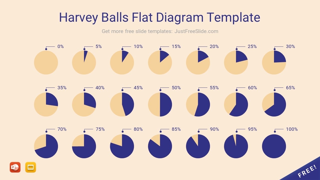 Free Harvey Balls Flat Diagram Template for PowerPoint