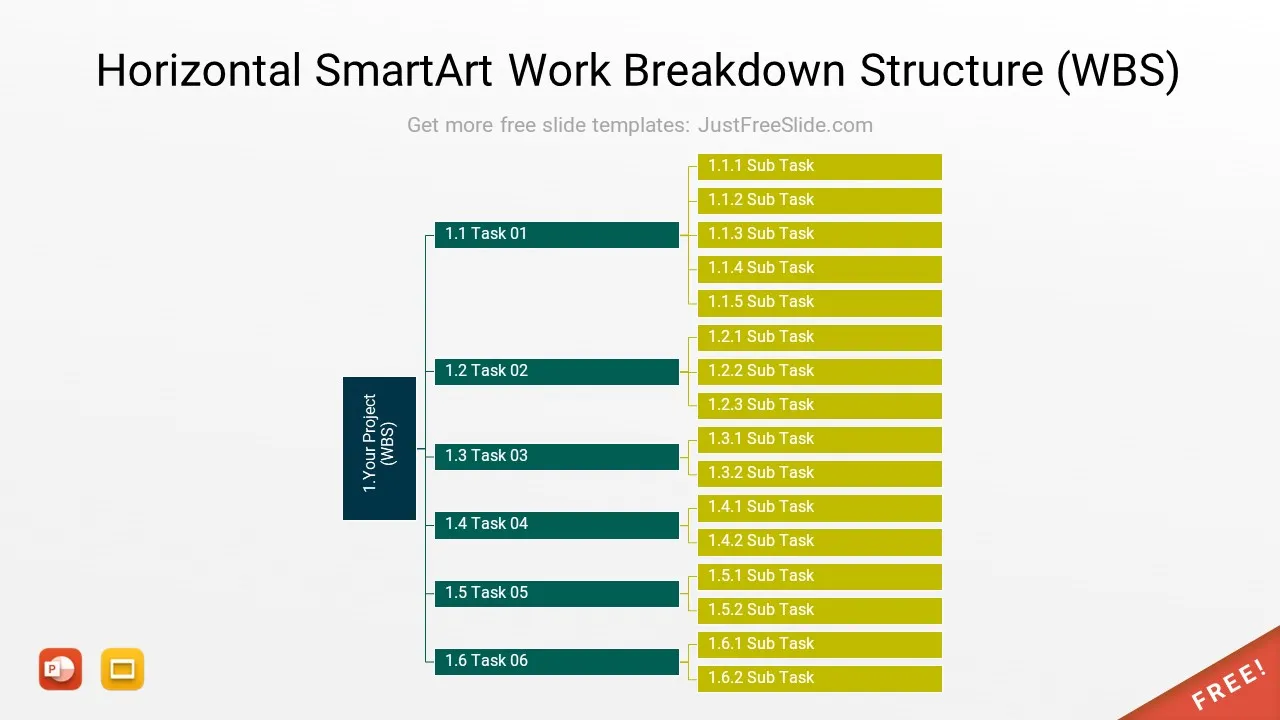 Horizontal SmartArt Work Breakdown Structure WBS PPT jfs