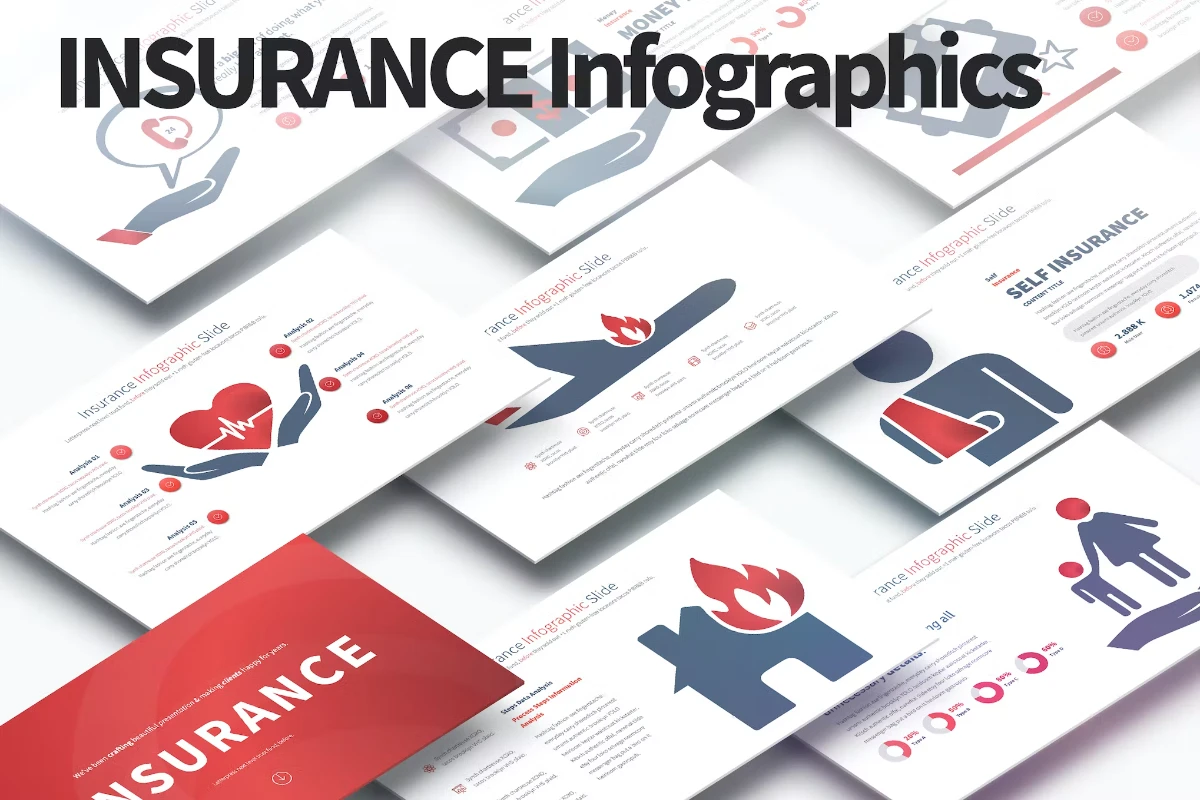 Insurance PowerPoint Infographics