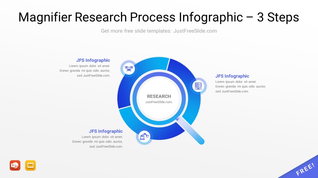 Free Magnifier Research Process Infographic for PowerPoint (3,4,5,6 Steps)