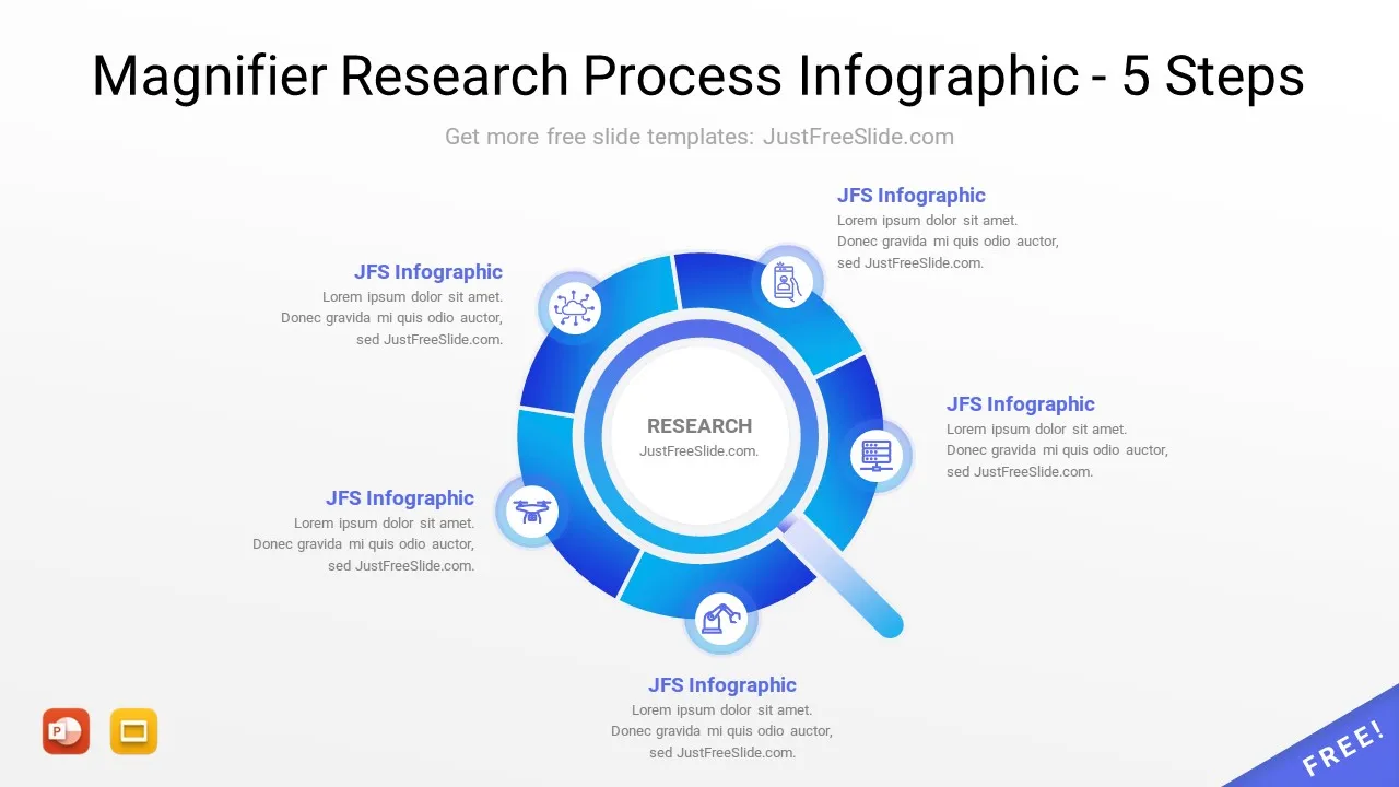 Magnifier Research Process Infographic 5 steps