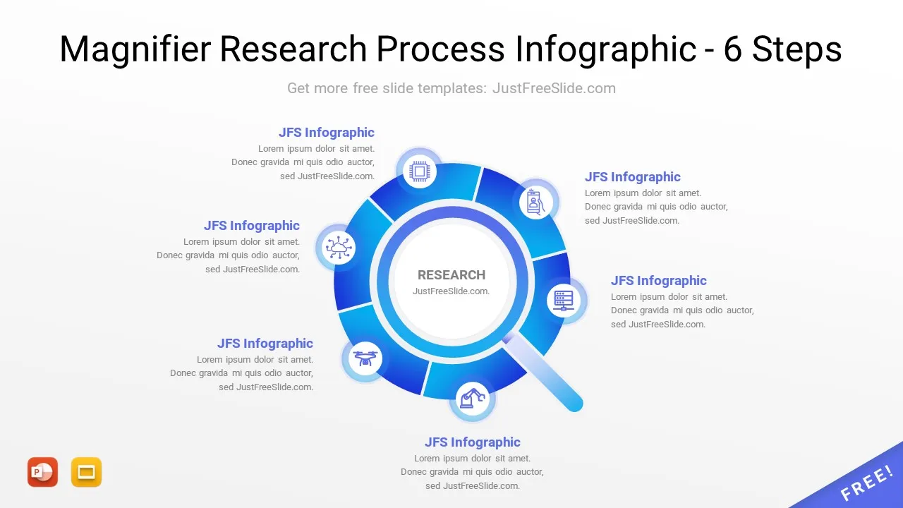 Magnifier Research Process Infographic 6 steps