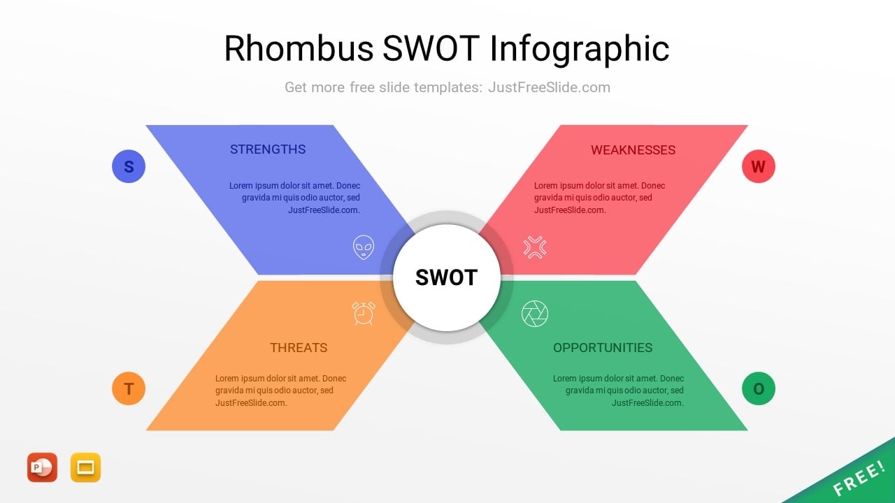 Rhombus SWOT Infographic