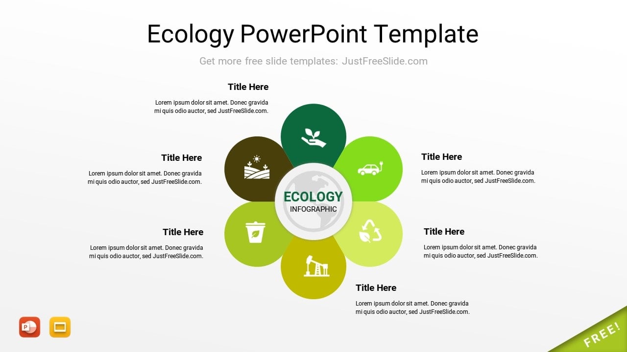 Free Ecology and Environment PowerPoint Template (20+ Slides)