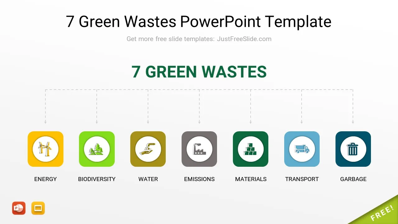 7 Green Wastes PowerPoint Template
