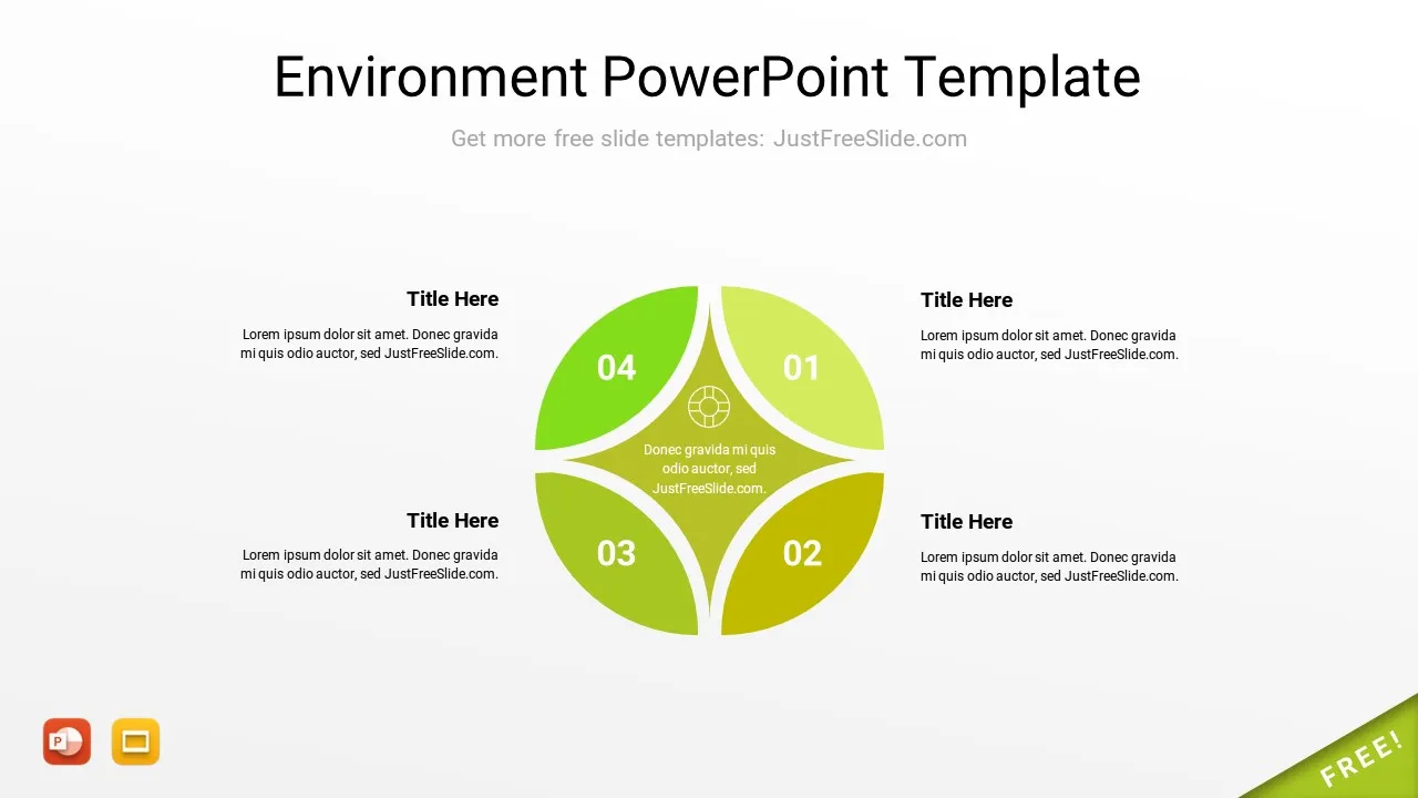 Circular Environment PowerPoint Template