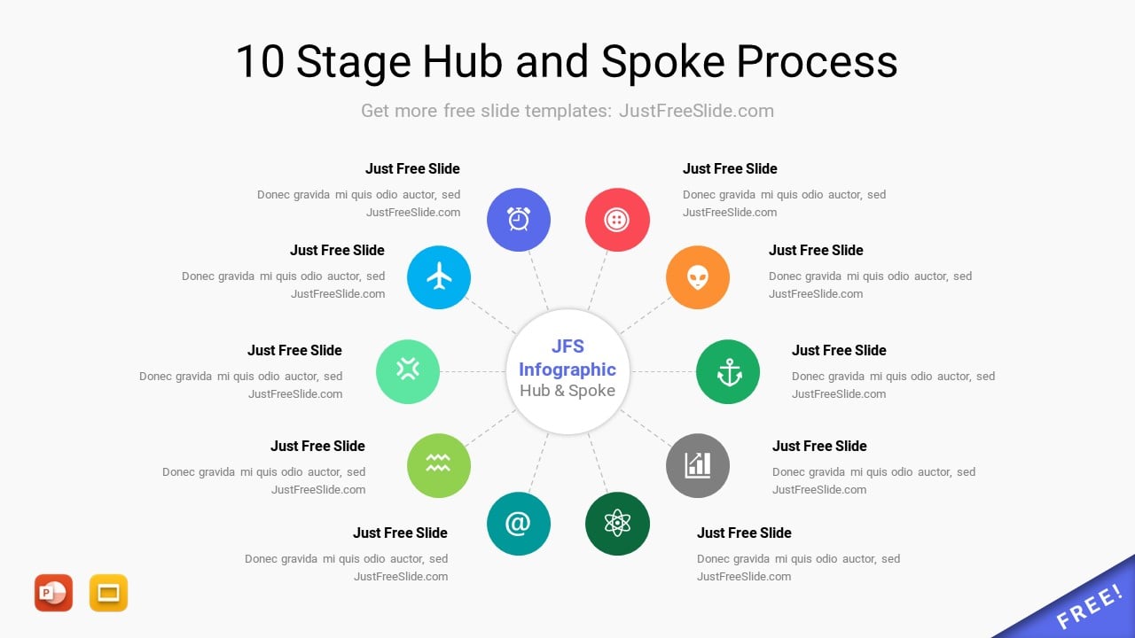 10 Stage Hub and Spoke Process PowerPoint Template