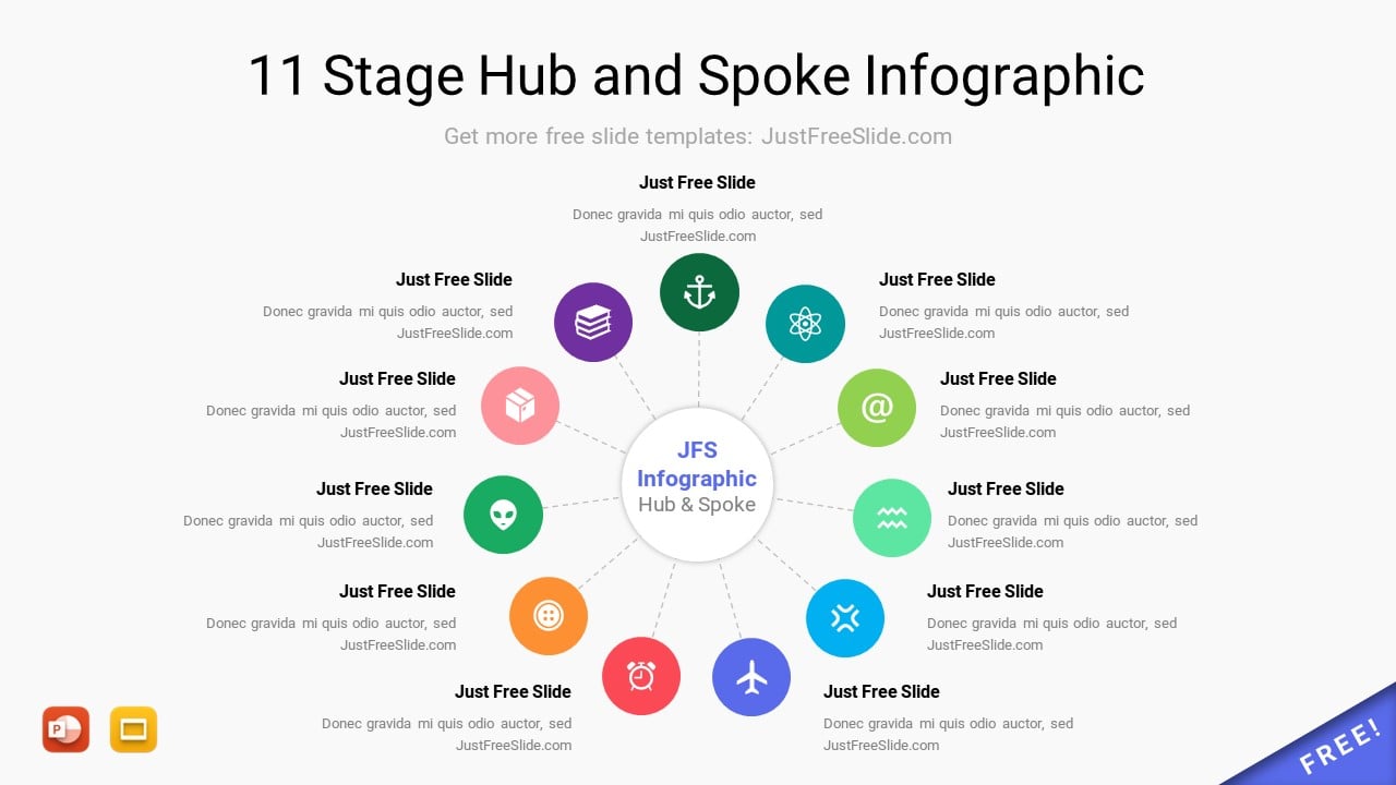 11 Stage Hub and Spoke infographic for Presentation