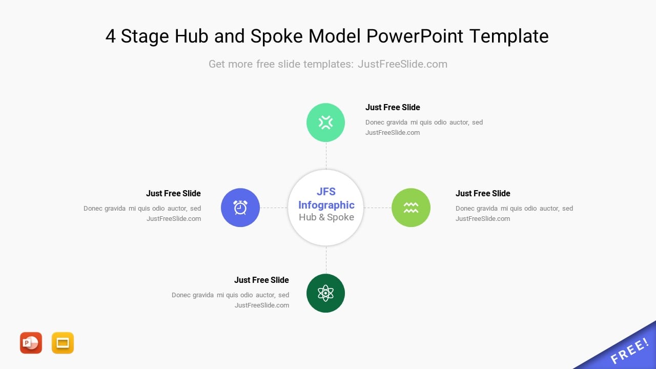 4 Stage Hub and Spoke PowerPoint Template