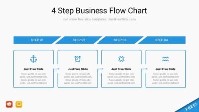 4 Step Business Flow Chart