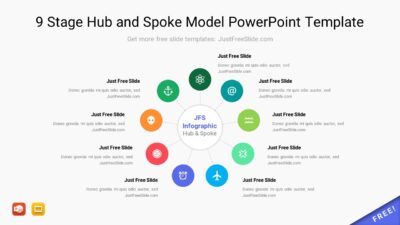 12 Stage Hub And Spoke PowerPoint Template | Just Free Slide