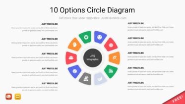 10 Options Circle Diagram