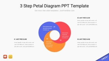 3 Step Petal Diagram PPT Template