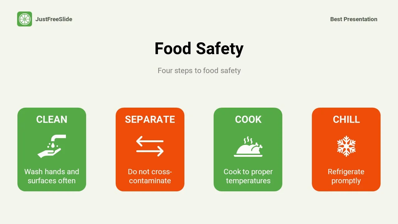 Four steps to food safety