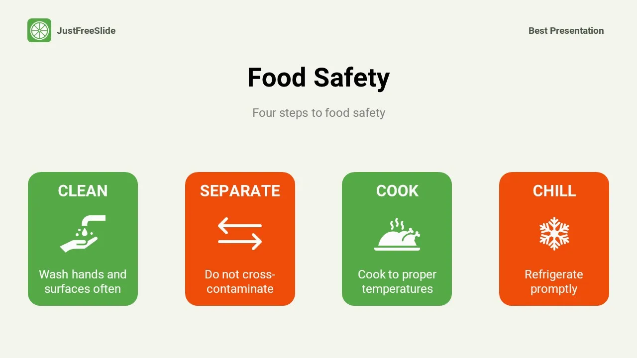 Free Food Safety PowerPoint Presentation Template Free Download Just Free Slide