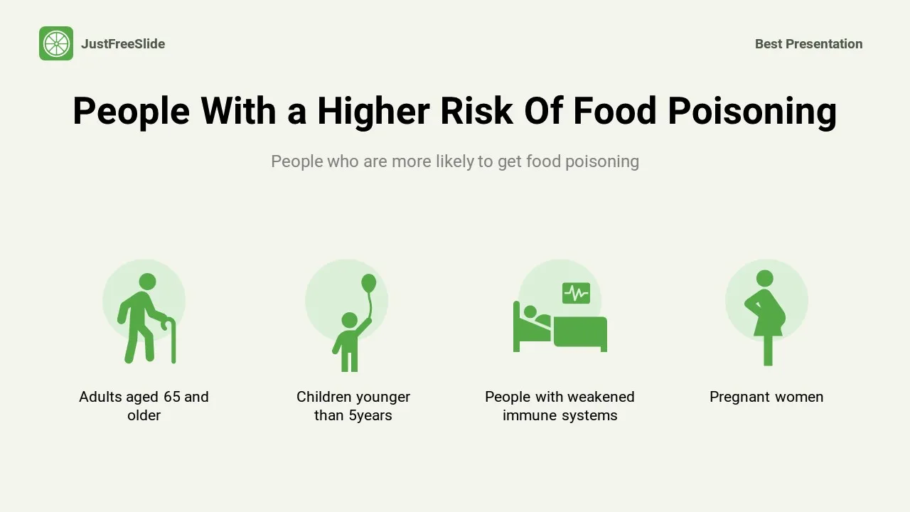 people with a higher risk of food poisoning