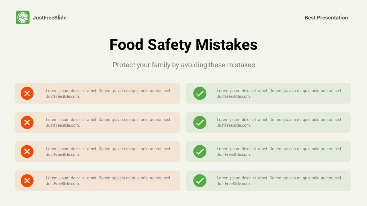 Food safety mistakes