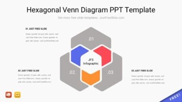 Hexagonal Venn Diagram PPT Template