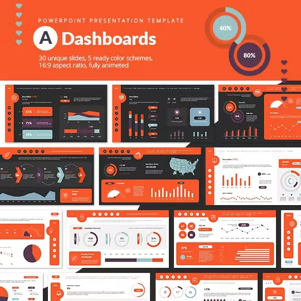 A Dashboards PowerPoint Template