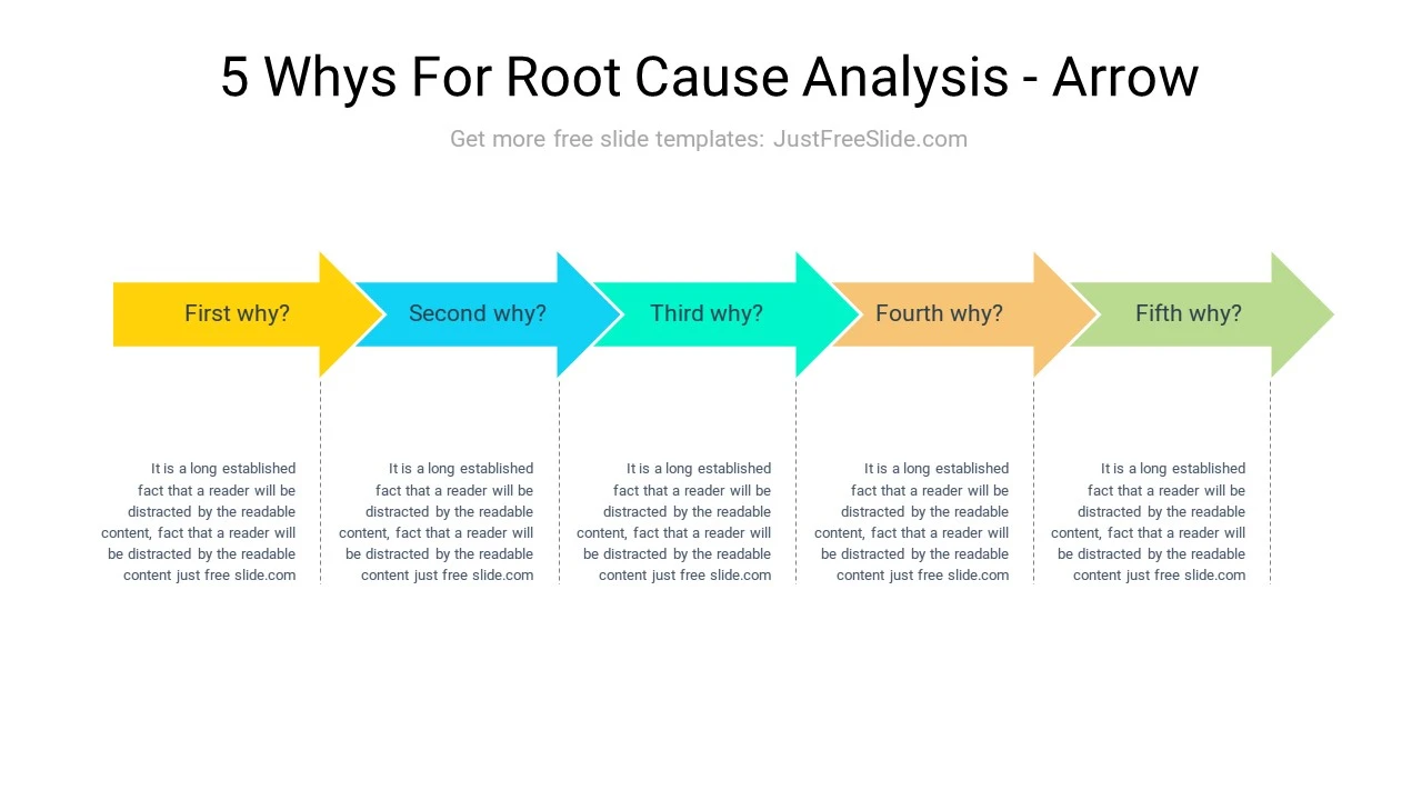 Free Arrow 5 Whys for Root Cause Analysis Diagram for PowerPoint