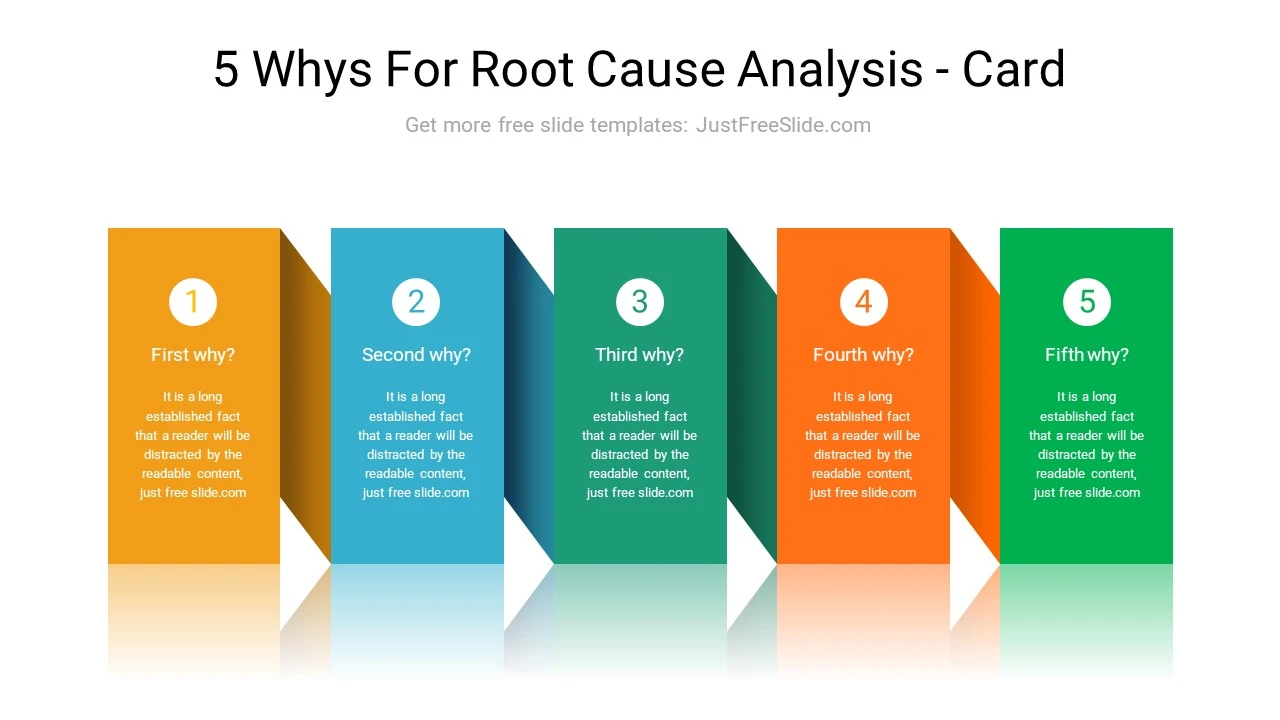 Card Style 5 Whys for Root Cause Analysis Model PPT Diagram