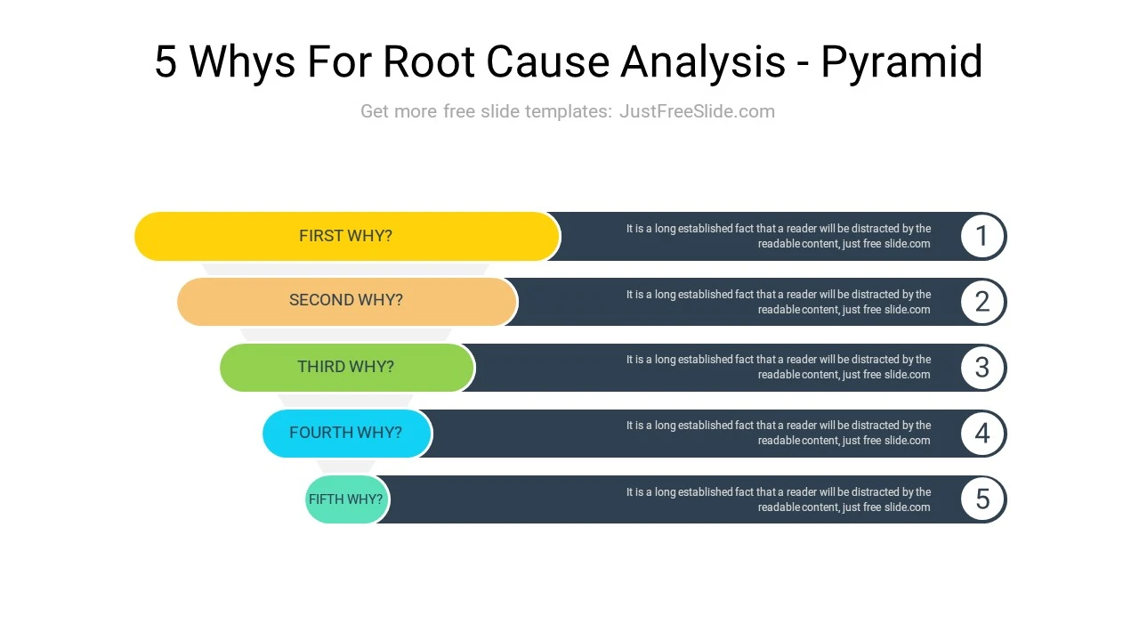  Pyramid 5 Whys for Root Cause Analysis Model PPT Diagram