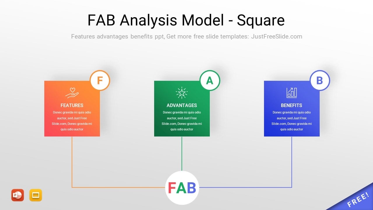 FAB Analysis Model PPT Template Free Download (7 slides)
