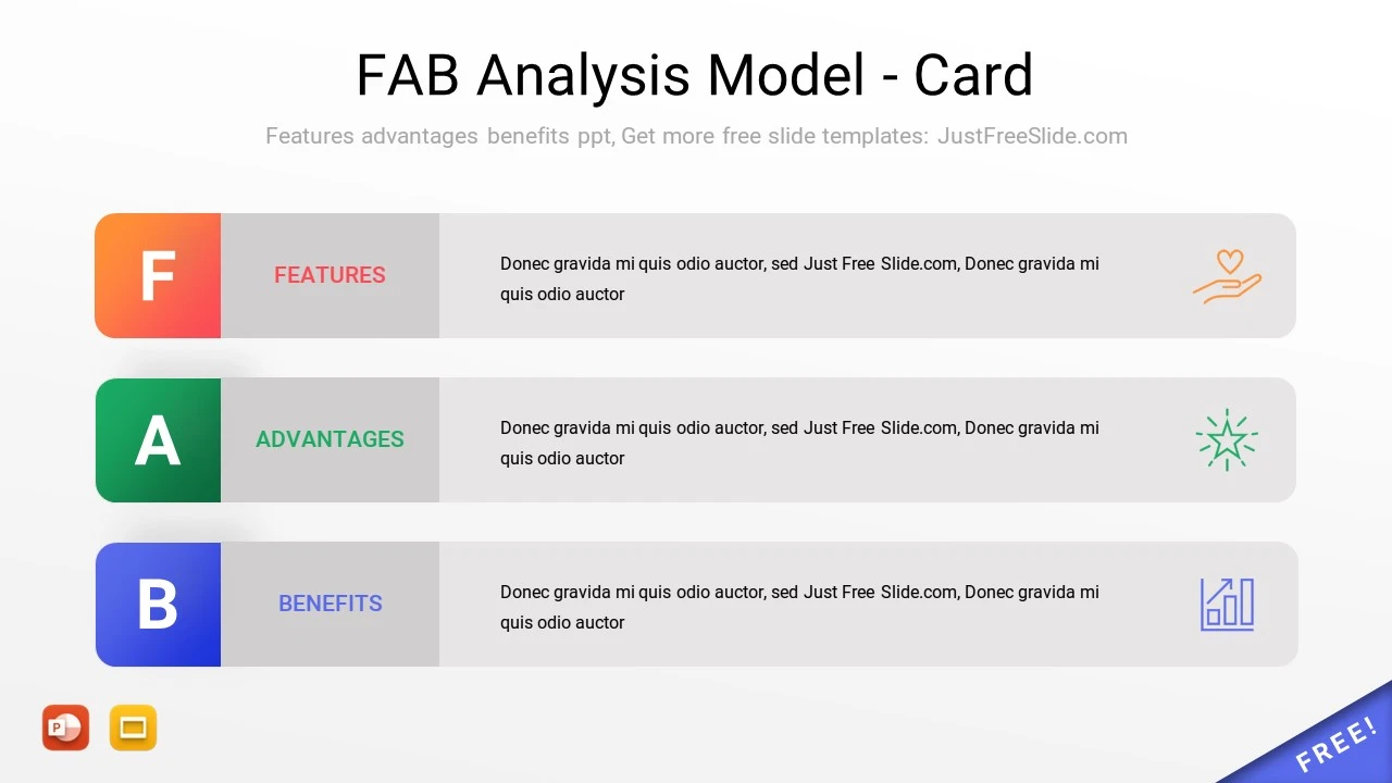 FAB Analysis Model PPT Template4