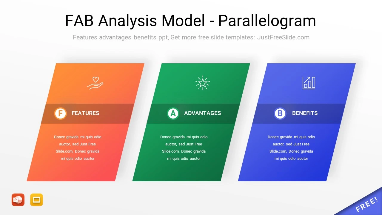 FAB Analysis Model PPT Template6