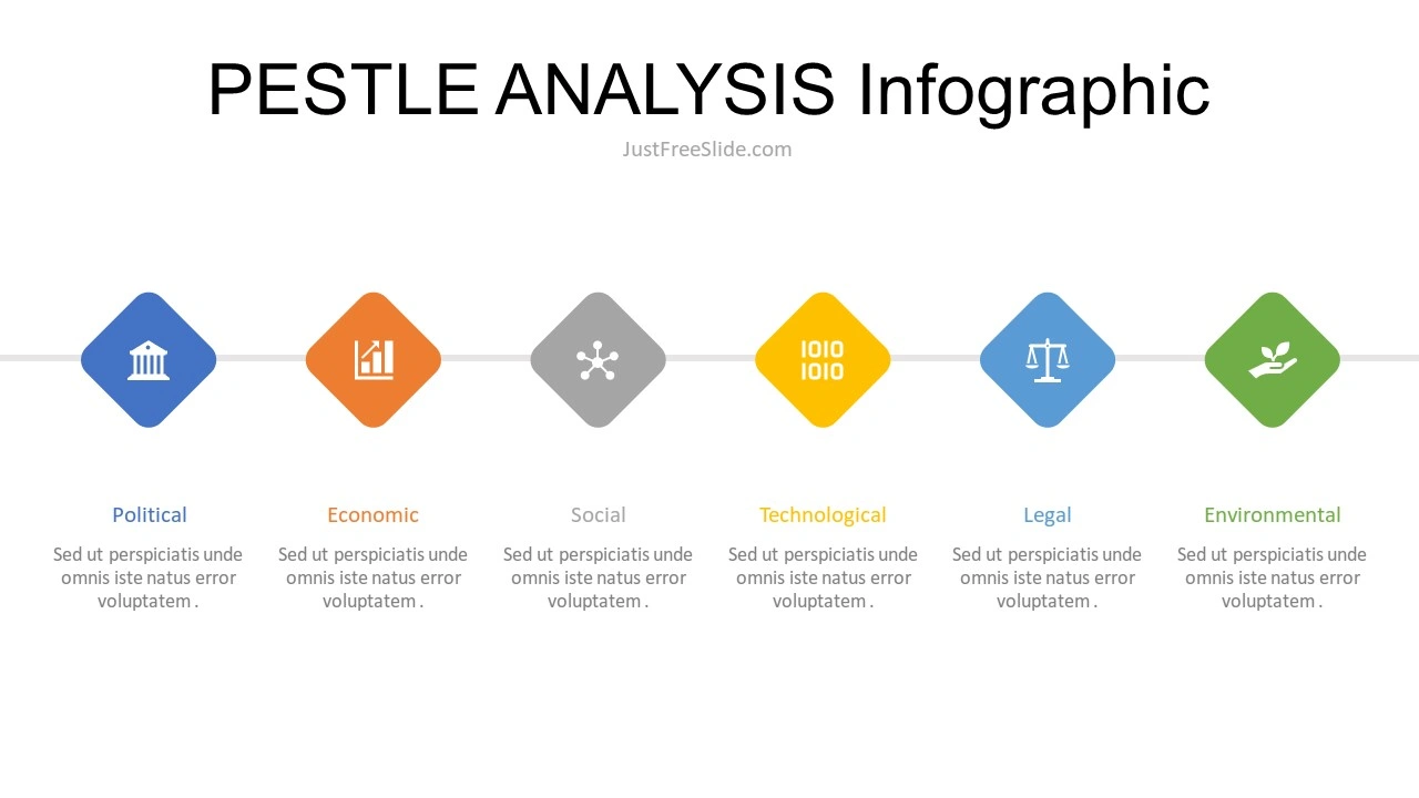 PESTLE ANALYSIS Infographic PPT Template10