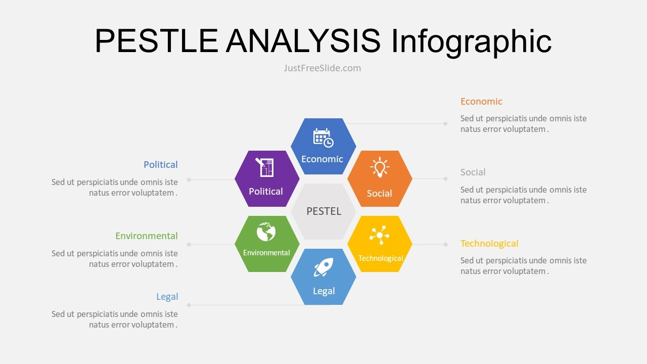 Hexagonal PESTLE ANALYSIS Infographic