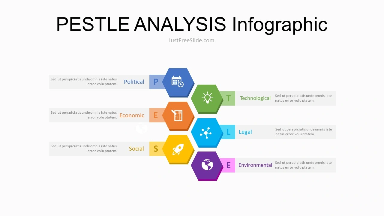 PESTLE ANALYSIS Infographic PPT Template8