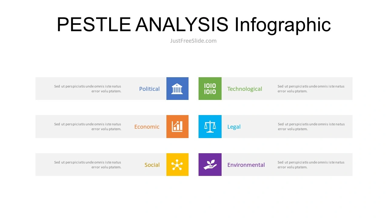 PESTLE ANALYSIS Infographic PPT Template9