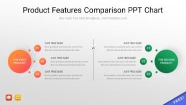Product Features Comparison PPT Chart