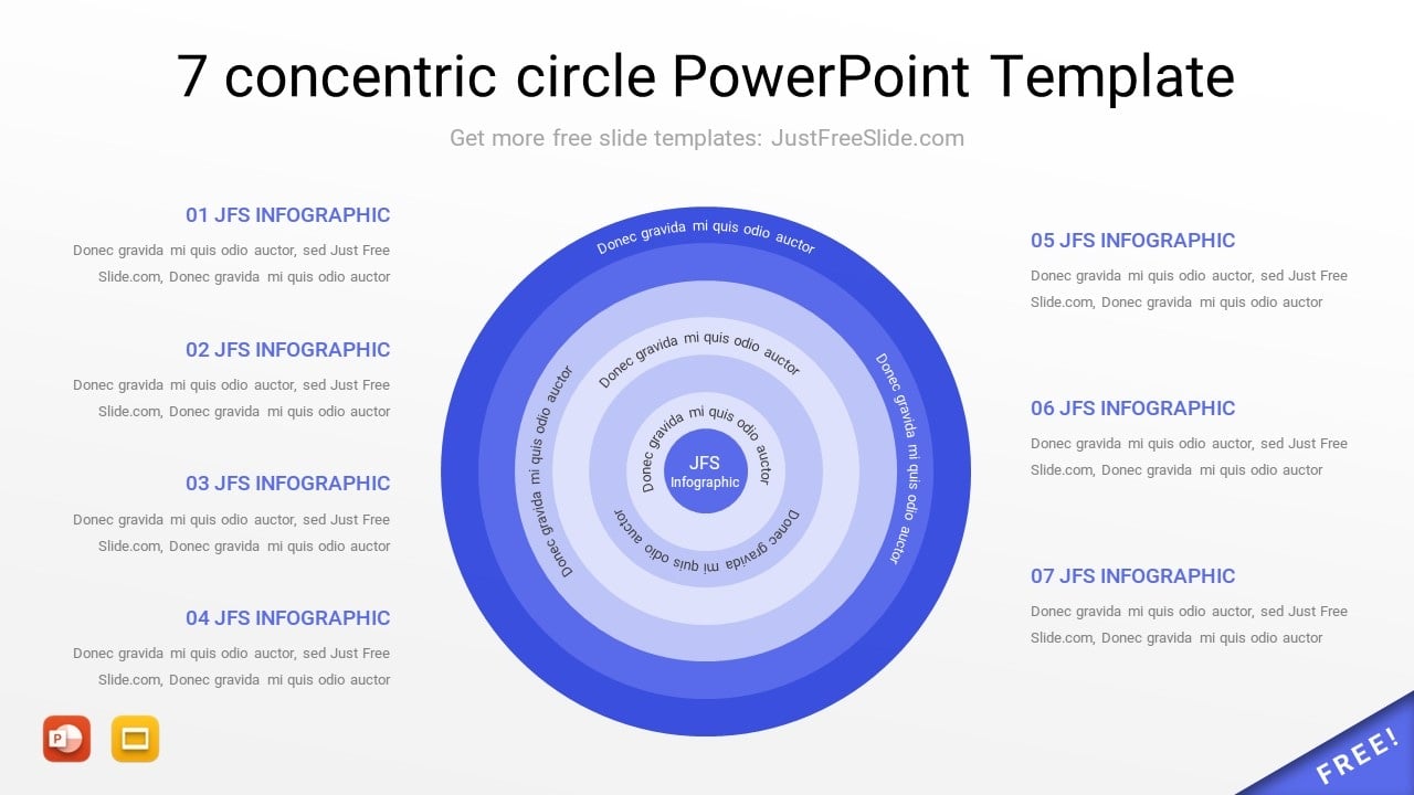 Free 7 concentric circle PowerPoint Template (6 Layouts)