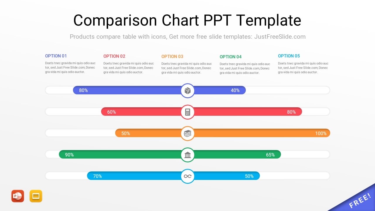 Free Comparison Chart PPT Template (3 Layouts)