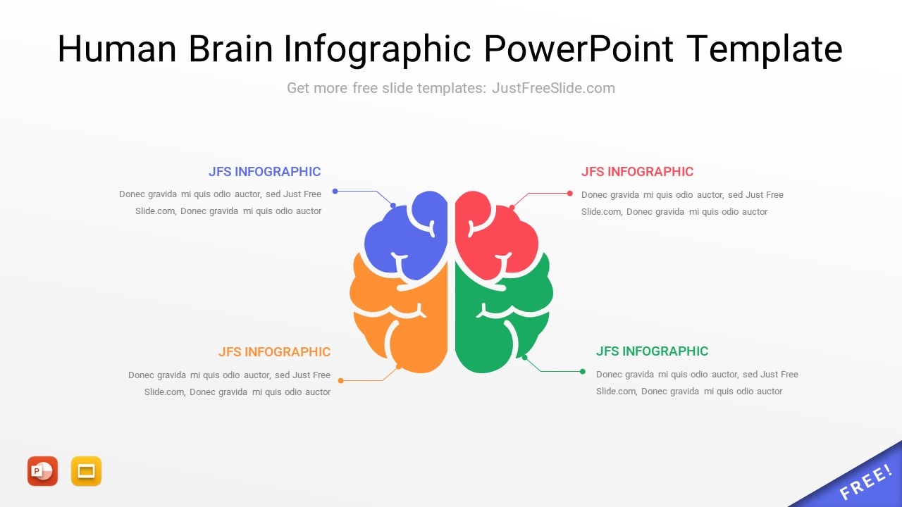 Human Brain Infographic PowerPoint Template