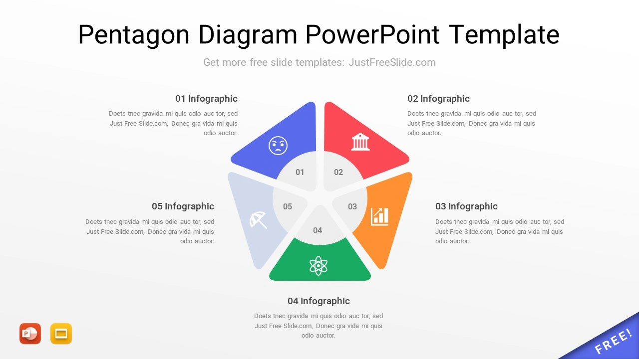 Free Circular Pentagon Diagram PowerPoint Template