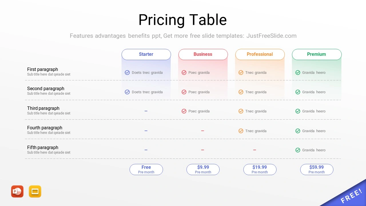 Pricing table ppt template
