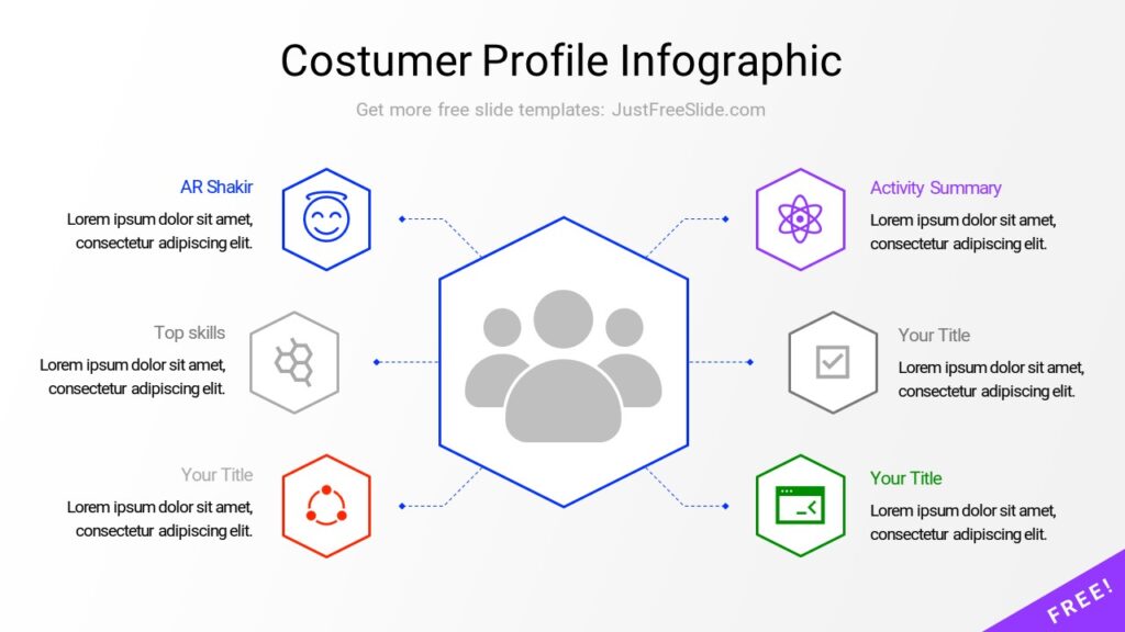 Costumer Profile Infographic