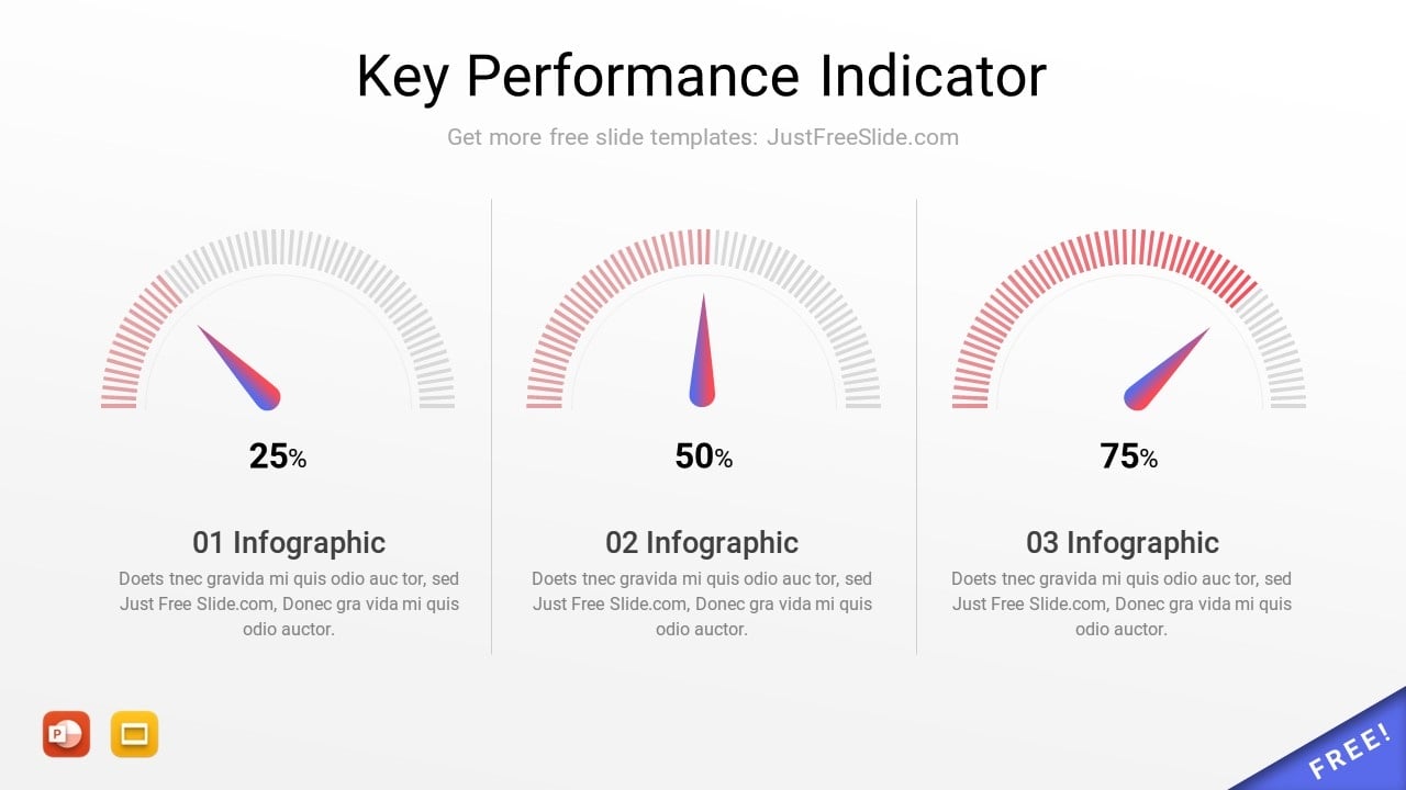 Free Key Performance Indicator PowerPoint Template