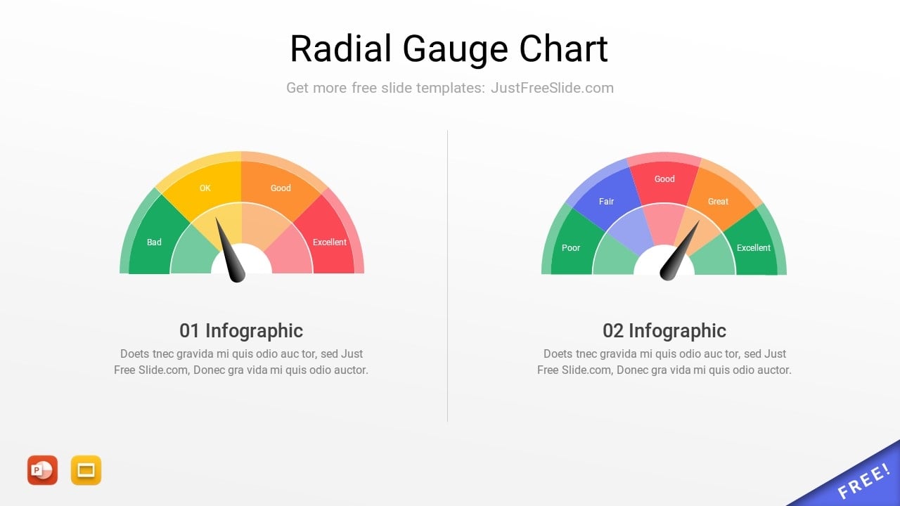 Free Radial Gauge Chart Template for PowerPoint and Google Slides