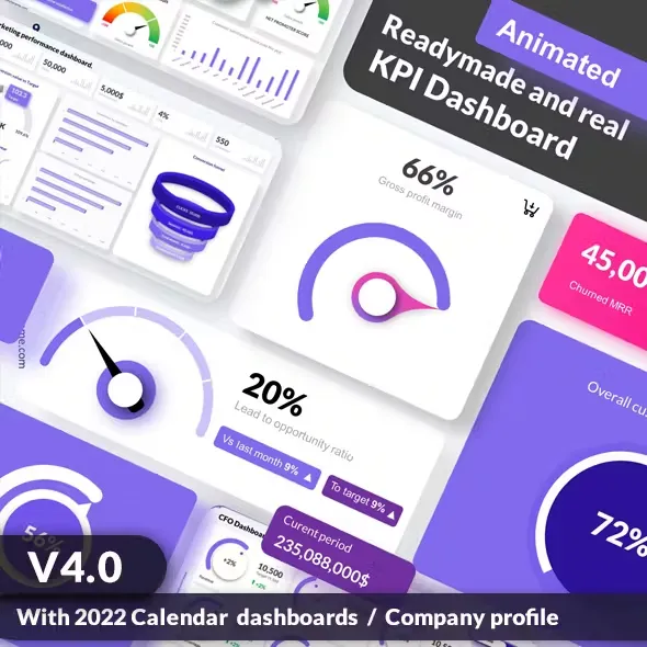 Dataz V4 - KPI Dashboard Kit