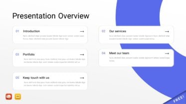 Presentation Overview Template