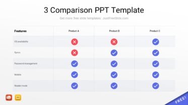 3 Comparison Table Template