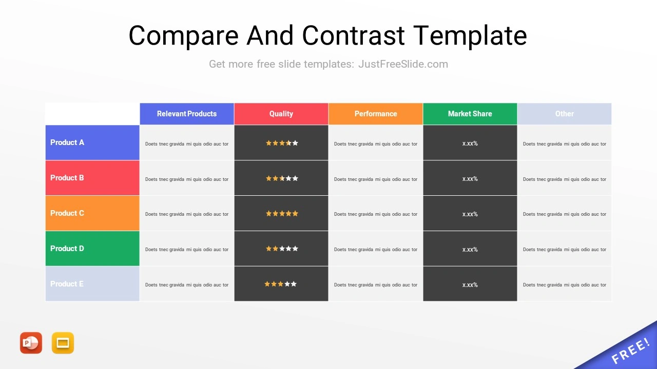 Compare And Contrast Table PPT template