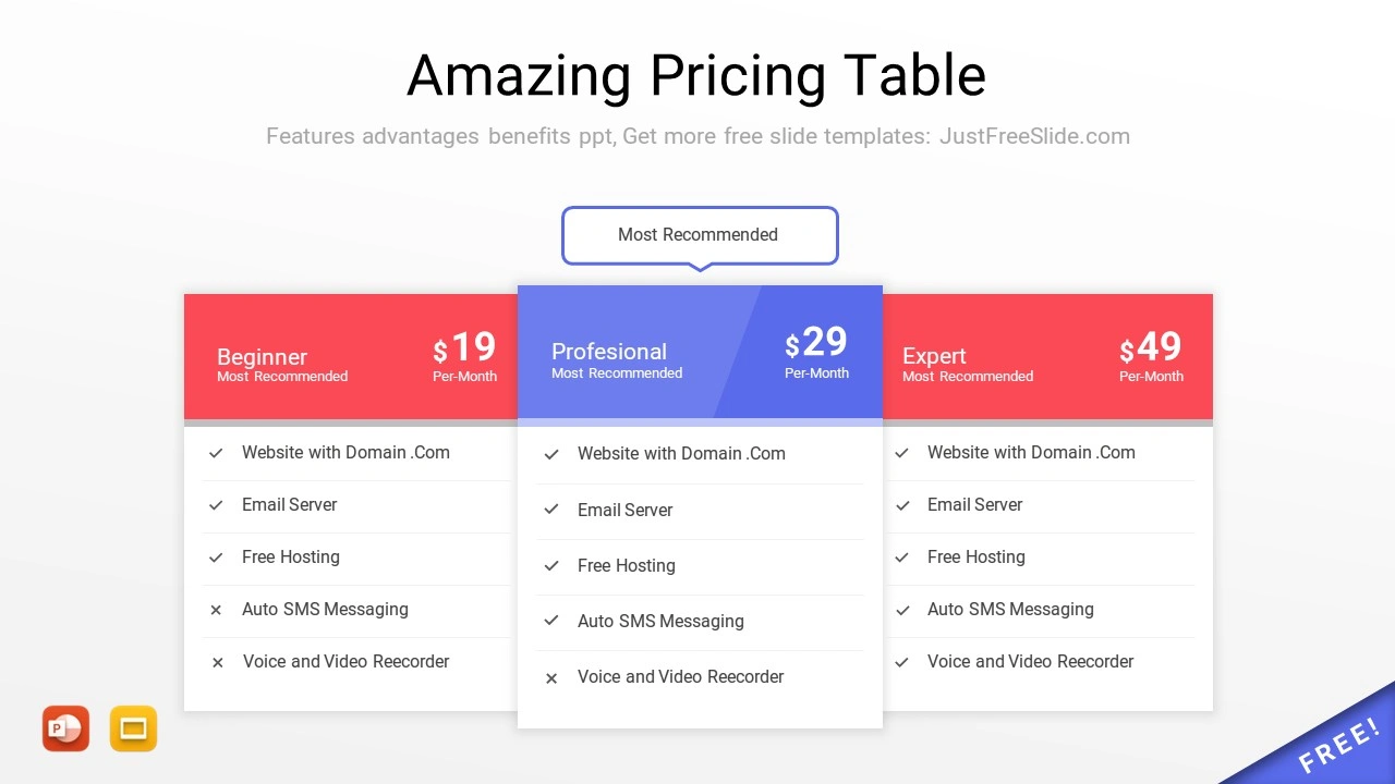 Amazing pricing table ppt template