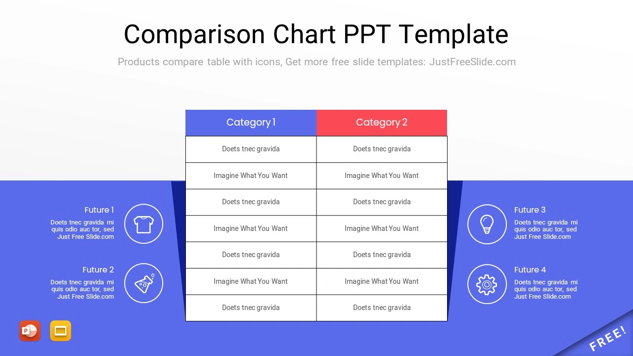 Two cagegory comparison chart ppt template