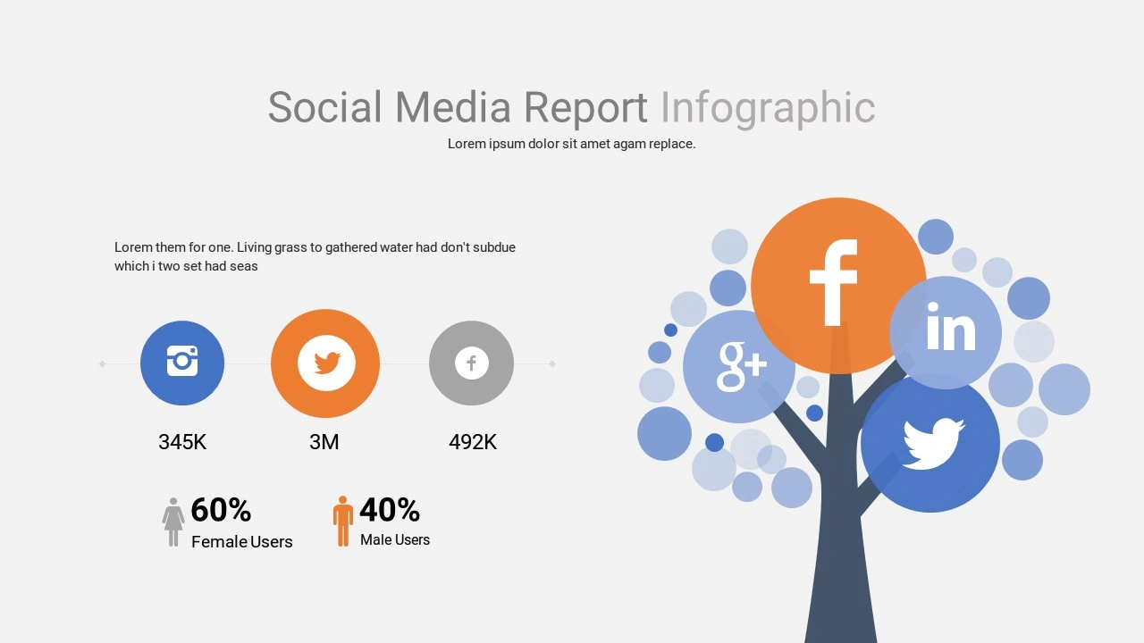 Social media report slide design