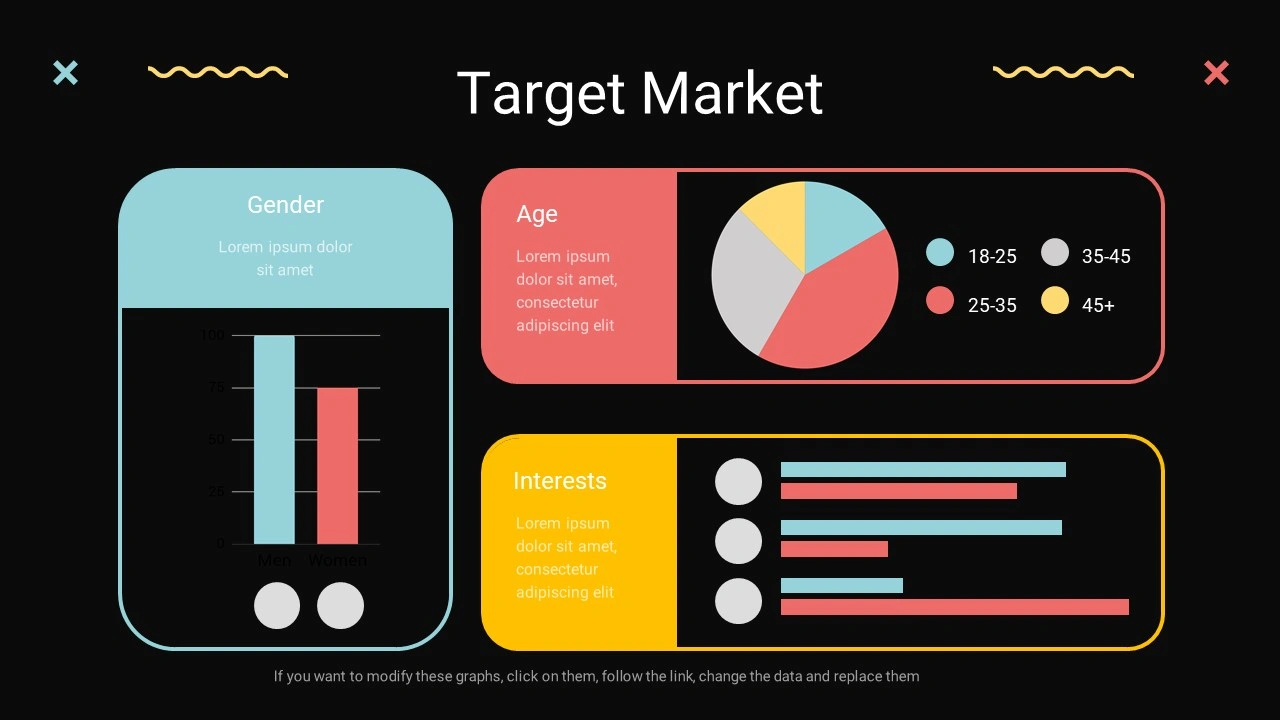 Target market slide design